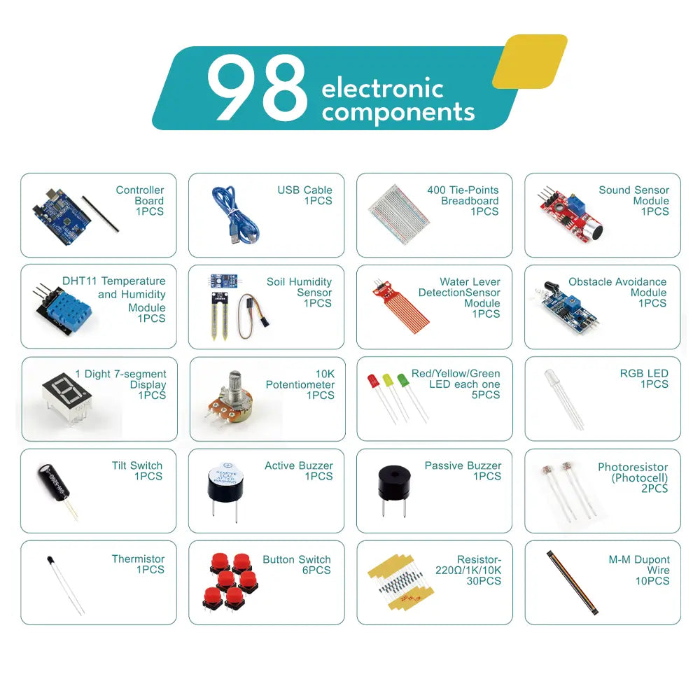 Arduino AE313 Basic Starter Kit for Arduino UNO