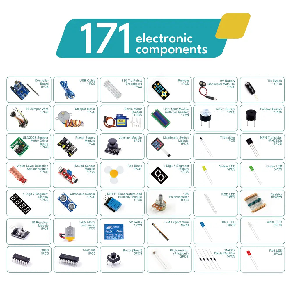 Arduino AE314 Super Learning Kit for UNO R3