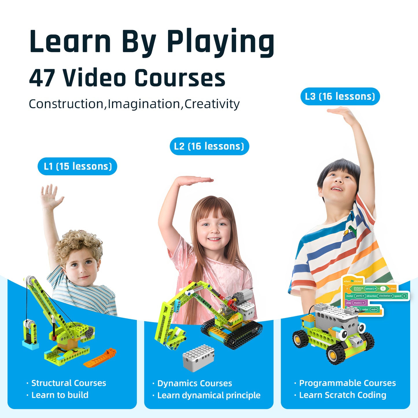 Makerzoid Robot Master premium