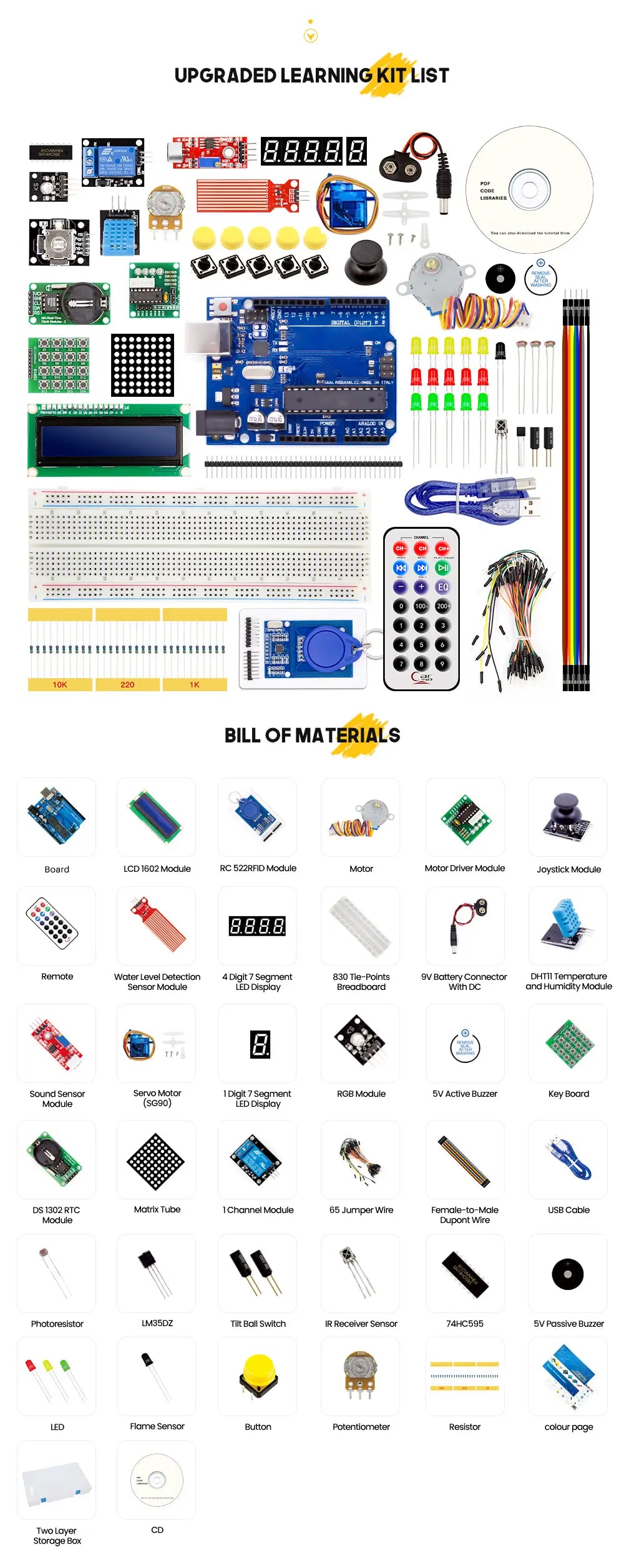 Arduino AE001 UNO KIT RFID LEARNING kit