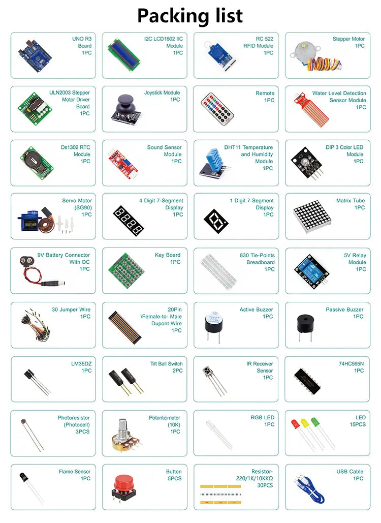 Arduino AE126 NEWEST UNO RFID STARTER KIT