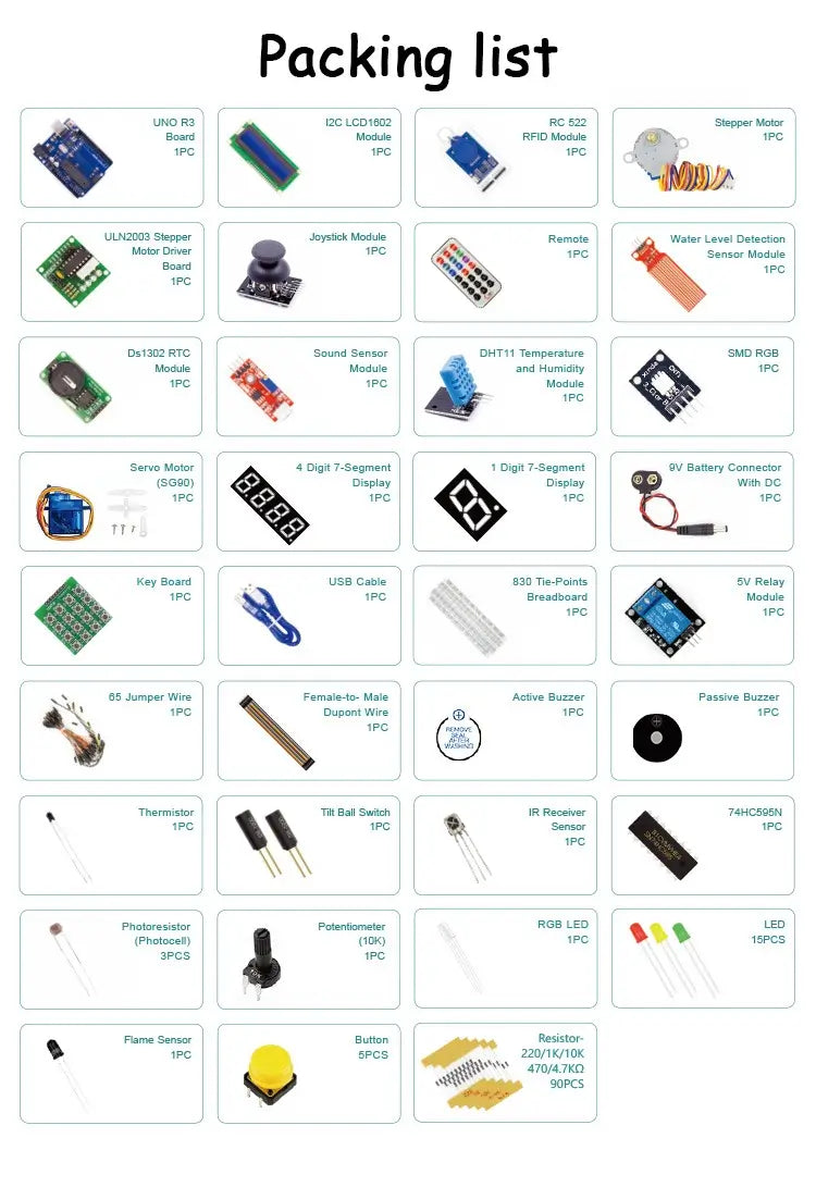 Arduino AE001 UNO KIT RFID LEARNING kit