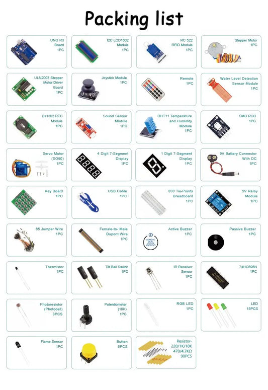 Arduino AE001 UNO KIT RFID LEARNING kit